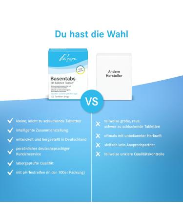 Pascoe Basenabs pH Balance - Vegan Acid-Base Balance Supplement with Magnesium Zinc & Calcium | 200 Tablets - Buy Online on GoSupps.com