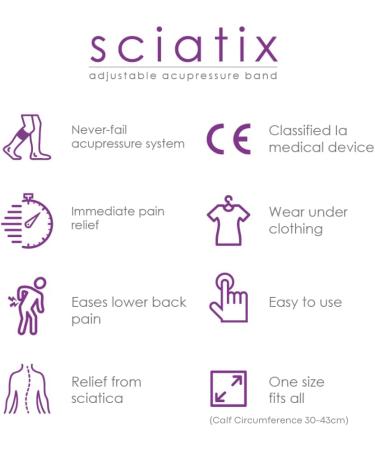 Sciatix - Instant Sciatica Relief |Helps Relieve Back Pain and Sciatic Pain (Sciatica) by Acupressure Compression Relief Calf WRAP. Class I Medical Device - Buy Online on GoSupps.com