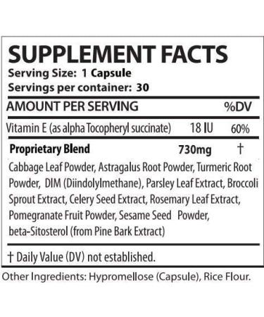 DHT Block (2 Pack - 120 Capsules) - Natural Supplement for Skin, Acne, PCOS, Hair, Hormonal Balance - DIM, Astragalus Root, Turmeric - Men and Women - Buy Online on GoSupps.com