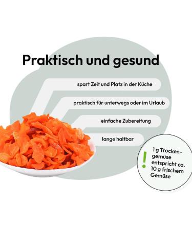 GRAU The Original Dried Vegetables for BARF Menus for Dogs Carrot Dice Pack of 1 (1 x 150 g) Food Supplement for Dogs - Buy Online on GoSupps.com