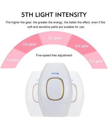 5-Level- Bikinis Pulses pilateur Indolore - pilation pilation Faciale Tondeuse lectrique Blanc EU Plug - Buy Online on GoSupps.com