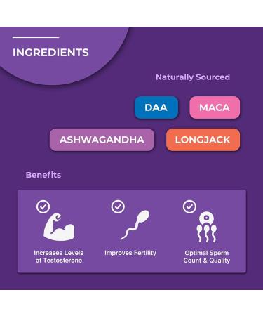 Zanapure Premium Men's Fertility Capsules | Prenatal & Multivitamin for Men | 60 Capsules (30 Days Supply) | Made in USA - Buy Online on GoSupps.com