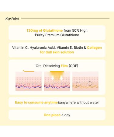  Prestige Brightening Pack Retinol C 1000 Glutathione Film Korean Marine Collagen Fish Collagen for Woman Glutathione for Antioxidant&Dark Spots Dull Skin Maximize Antioxidant Effect Brightenin - Buy Online on GoSupps.com