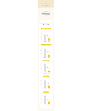 Buy APRIL SKIN Real Calendula Peel Off Pack (100g) - Best International Shipping - Skincare for Glowing Skin - Buy Online on GoSupps.com