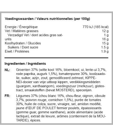 Heinz Sandwich Spread Tomaat Lente-ui 300 g Doos 8 pot - Buy Online on GoSupps.com