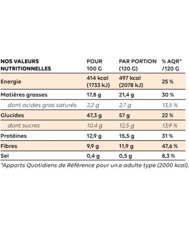 La P pite Tooma - ORGANIC MEAL Granola | Ready to crunch | 100% NATURAL | BROOKLYN MAMA - Carrot & Gingerbread - Pack of 3 (3x120g) | Vegan meal replacement - Buy Online on GoSupps.com