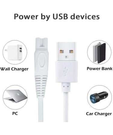 Finishing Touch Flawless Body Shaver Charger - USB Replacement Cable for Rechargeable Women's Electric Trimmer Adapter - Buy Online on GoSupps.com
