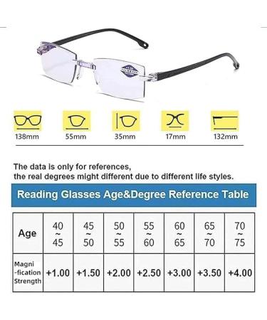 Samnuerly Libyi Intelligent Reading Glasses Adjustable Focus Dual-Focus Anti-Blue Light for Men | International Shipping Available - Buy Online on GoSupps.com
