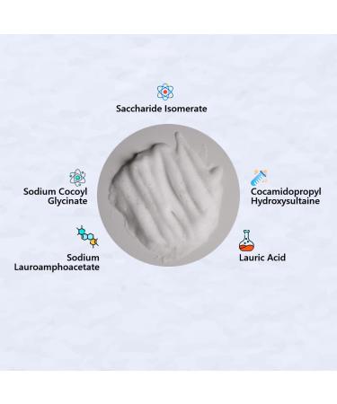 Hydrating Foaming Cleanser for All Skin Types | Professional Grade Purifying Face Wash - 7.3 Oz - Buy Online on GoSupps.com