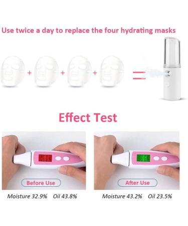 Nano Sprayer - Nano Mister Spray 25ml Nano Moisturizing Mist Sprayer for Face Skin (2 Colors) (Color : White) - Buy Online on GoSupps.com