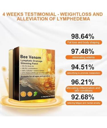 (Must effective) 5Box-50Pcs Bee Venom Lymphatic Drainage Slimming Patch | Bee Venom Slimming Patches for Women & Men | Suitable for Use by Individuals of All Ages - Buy Online on GoSupps.com