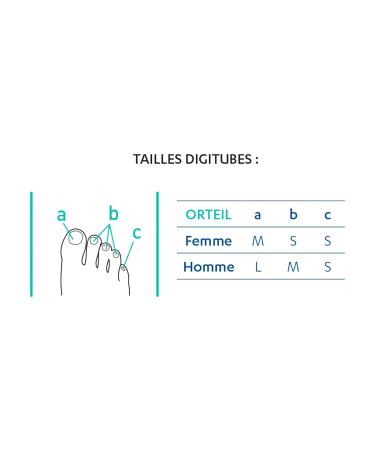 Buy Digitubes with Epithelium 26 x3 - 33mm Wide for Global Shipping | Premium Quality - Buy Online on GoSupps.com