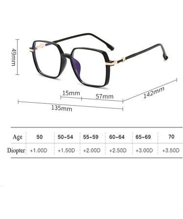 Shop Comfortable Reading Glasses | Blue Light Blocking Computer Readers - Reduce Eye Strain - Buy Online on GoSupps.com