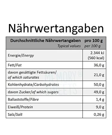 Delicious Motorcycle Chocolate Set - 6 Fine Milk Chocolate Treats (6 x 15g) | Perfect Gift for Bike Lovers - Buy Online on GoSupps.com