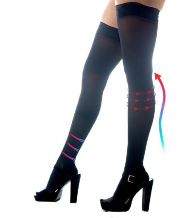 Medicella Premier Closed Toe Thigh High Compression Stockings for Women | 8-15 mmHg Medical Quality Made in USA | Sheer Mild Pressure Support for Circulation & Travel | Small Size Black - Buy Online on GoSupps.com