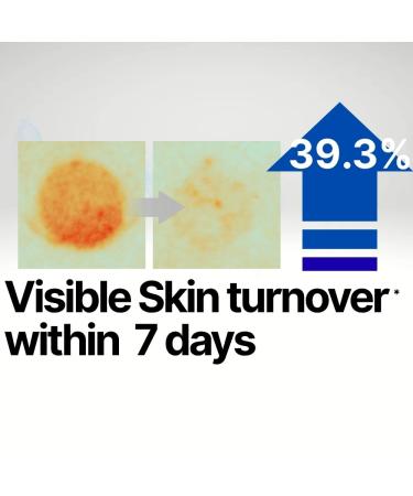 ISOI NDS Point Shot 2000 Ampoule 8X Cera-Peptide Skin Booster with PDRN Korean Skin Care (1.28 fl.oz 38ml) - Buy Online on GoSupps.com