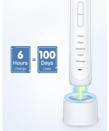 Operan Electric Toothbrush for Adults and Kids - High Power Sonic Rechargeable Toothbrush | Smart Timer, 5 Modes, 6 Brush Heads, 40,000 VPM Motor | 6 Hours Fast Charge, 100 Days Usage - White - Buy Online on GoSupps.com