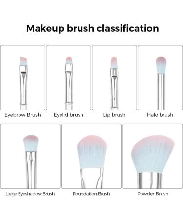 7 Pcs Unicorn Makeup Brush Set - Kawaii Cosmetic Brushes for Powder, Eyeshadow, Blush, Lips - Unicorn Gifts for Women/Girls - Buy Online on GoSupps.com