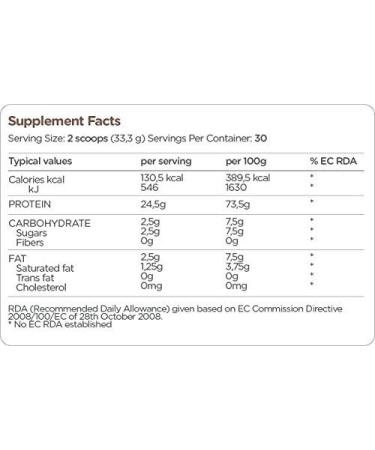 Whey Protein 1kg | 100% Natural Vanilla | No Added Sugar or Dyes | Premium Quality 1 Pack - Buy Online on GoSupps.com