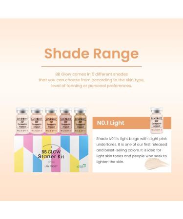 BB Glow Kit Hyaluronic Acid Serum Foundation Skincare for Microneedle Skin Spa Treatment (bb-glow-kit) - Buy Online on GoSupps.com