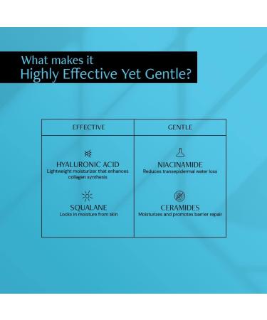 De-construct Hyaluronic Acid & Squalane Moisturizer 50g | Lightweight Hydrating Cream for Normal Skin | Long-Lasting Non-Greasy Moisture | Buy Internationally - Buy Online on GoSupps.com