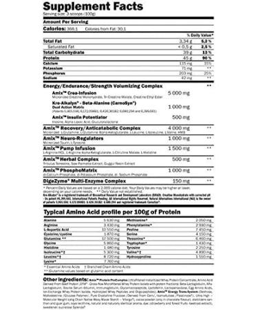 AMIX ANABOLIC MASSTER (2.2 KGS) - CHOCOLATE - Buy Online on GoSupps.com