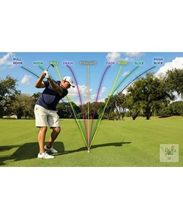 Improve Your Golf Swing with Golf Doctor Wrist Hinge Trainer - Buy Online on GoSupps.com