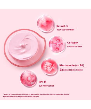 Age Miracle Youthful Glow Day Cream - SPF 15 PA++ | Anti-Ageing 10% Retinol-Collagen B3 Complex | Reduce Fine Lines & Combat Sagging Skin | 50g - Buy Online on GoSupps.com