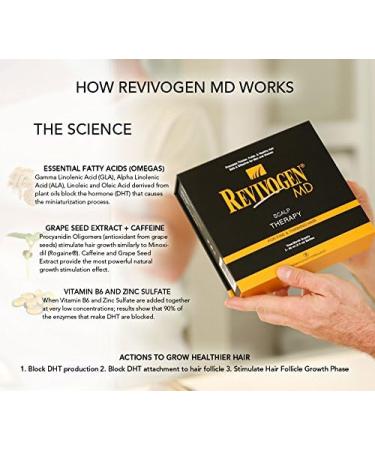REVIVOGEN MD Scalp Therapy | Natural Hair Loss Solution for Fine & Thinning Hair - International Shipping - Buy Online on GoSupps.com