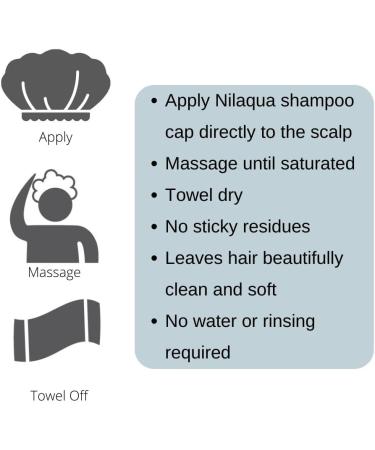 Nilaqua Rinse Free Shampoo Cap Easy Hair Washing With No Shower Required Dry Shampoo Leaves Hair Fresh and Clean Shampoo Caps No Rinse for Elderly Packaging May Vary Microwavable 3 Pack Pack of 3 - Buy Online on GoSupps.com