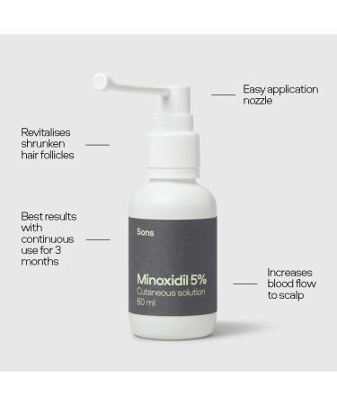 Sons Minoxidil 5% Strengthening Shampoo and Dermaroller - Cutaneous Solution & DHT Blocking Head Wash for Male Hair Loss & Thinning - Hair Care for Thick & Strong Regrowth - 1 Month Supply 1 Month (Pack of 1) - Buy Online on GoSupps.com