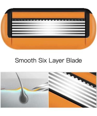 Coserori 6-Layer Classic Razor Set | Stainless Steel Manual Safety Razor | Reusable Blade with Non-Slip Silicone Grip | Ideal for Smooth Shaving - Buy Online on GoSupps.com