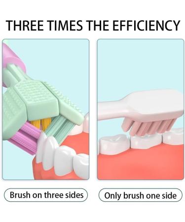 AD-BCRBgen Ultra-Fine Soft Bristle Toothbrush for Adults - 1 PC Black Toothbrush for Oral Health | Three Soft Toothed Design - Buy Online on GoSupps.com