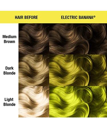 Buy Manic Panic Electric Banana Semi-Permanent Hair Dye - Vegan & Cruelty-Free 2x118ml - Bright Yellow Color - Buy Online on GoSupps.com