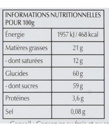 Lindt Sensation Fruit Framboise/Cranberry 250 g - Lot de 2 - Buy Online on GoSupps.com
