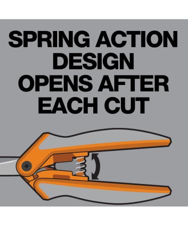 Fiskars Scissors 190520-1001 Titanium Micro-Tip Easy Action Scissors  6 Inch  Orange Orange/White - Buy Online on GoSupps.com