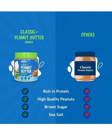 ALPI NO Classic Peanut Butter Crunch - Roasted Peanuts Brown Sugar & Sea Salt - 24g Protein Gluten Free Plant Based Peanut Butter Crunchy (400 G) - Buy Online on GoSupps.com