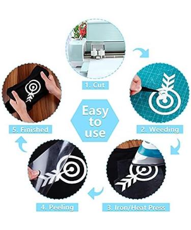 CAREGY Heat Transfer Vinyl HTV Roll for T-Shirts - White, 12in x 12ft - Buy Online on GoSupps.com