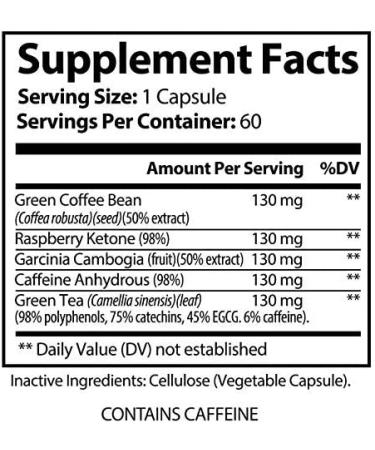 Acidaburn Detox Cleanse Formula - Weight Loss Pills - 60 Capsules - 1 Month Supply - Buy Online on GoSupps.com