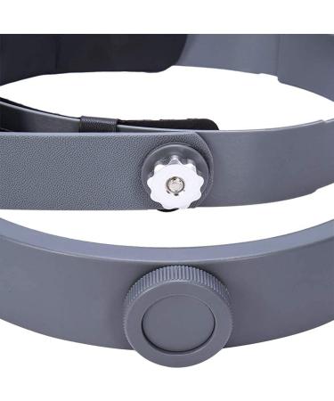 Dental Loupes Double Lens Headband Magnifying Glass Head-Mounted Binocular Magnifier 1.5X 2X 2.5X 3.5X Optical Headset Magnifying Visor Reading Magnifier Jeweler Loupe with 4 Lens for Electronics - Buy Online on GoSupps.com