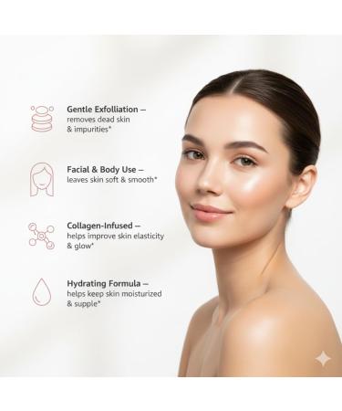 My Beauty Spot Scented Body Scrub for Women - Rose Scented Body Scrub Natural Exfoliating Body Scrub Skin Exfoliator Infused with Collagen Romoves Dead Skin From Body - Large 500 ml. 16.9 fl oz. - Buy Online on GoSupps.com