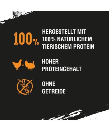 Crave Grain-Free Cat Food | Protein-Rich Wet Pate with Chicken & Turkey | 11 x 4 x 85g | 3740g Pack - Buy Online on GoSupps.com