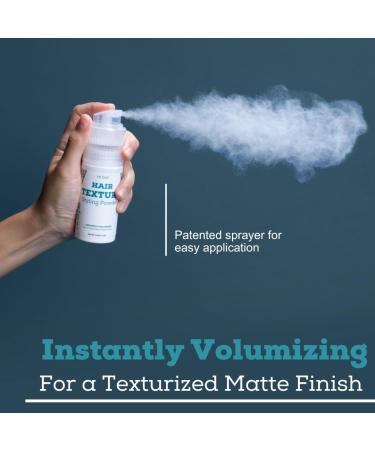 Natural Matte Hair Texture Styling Powder | Texturizing & Volumizing Spray for Men & Women - Perfect for Straight Curly & Wavy Hair - Buy Online on GoSupps.com