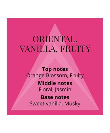 Milton-Lloyd Pop Art - Vanilla Perfume - Floral Fruity Fragrances - Long Lasting Perfume for Women - Eau de Parfum for Women - Womens Perfume - 1.7 oz 1.7 Fl Oz (Pack of 1) - Buy Online on GoSupps.com