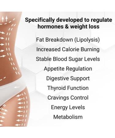 Meno Weight Bloating Relief & Hormone Balance for Women - Menopause Supplements | B6 Vitamins | Hormone Harmony UK - Buy Online on GoSupps.com