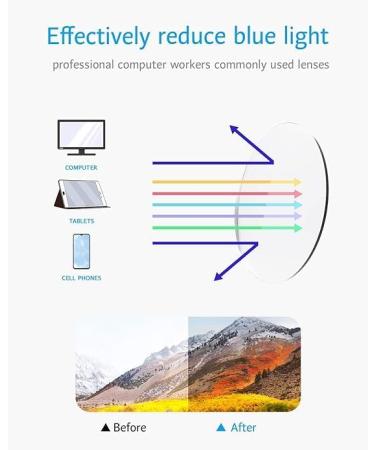 Anti-Blue Light Computer Glasses Block Eye Strain Lightweight Frame Portable Pale Turquoise - Buy Online on GoSupps.com