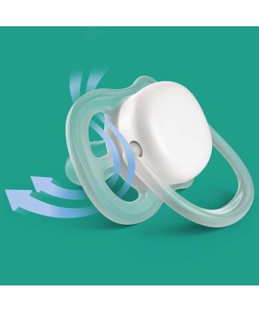 Philips Avent SCF376/12 Ultra Air Pacifiers - Set of 2 for 0-6 Months - Soothing & Safe | Buy Now - Buy Online on GoSupps.com