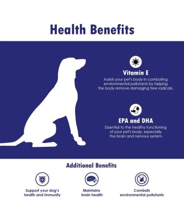 HealthyPets Omega Caps HP Snip Tips for Medium & Large Dogs - 60 Twist-tip Capsules - Buy Online on GoSupps.com