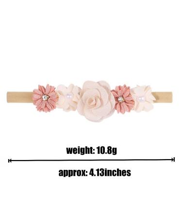2pcs Baby Girls Flower Elastic Headbands - Stylish Hair Accessories for Newborns & Toddlers - Buy Online on GoSupps.com