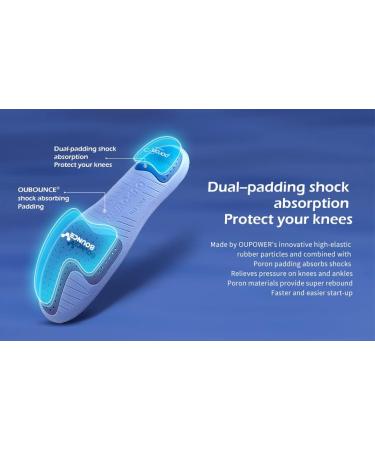 OUPOWER Soccer Football Cleat Insole Insert Gen3-Standard Thickness Blue Sky (US 9.5-10) - Enhanced Comfort and Support - Buy Online on GoSupps.com